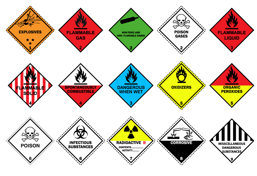 Ultimate Guide Transport Of Dangerous Goods And Hazardous Materials